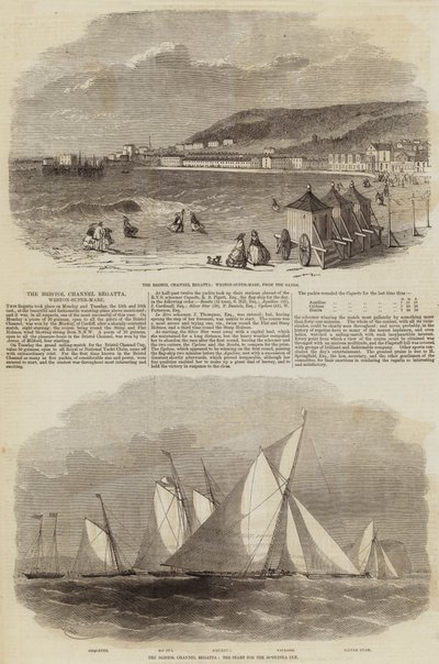 Bristol Channel Regatta af Edwin Weedon